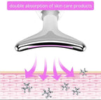 Beauty Device Anti Wrinkles